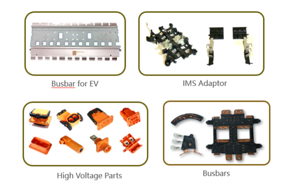 Components of New Energy Vehicles